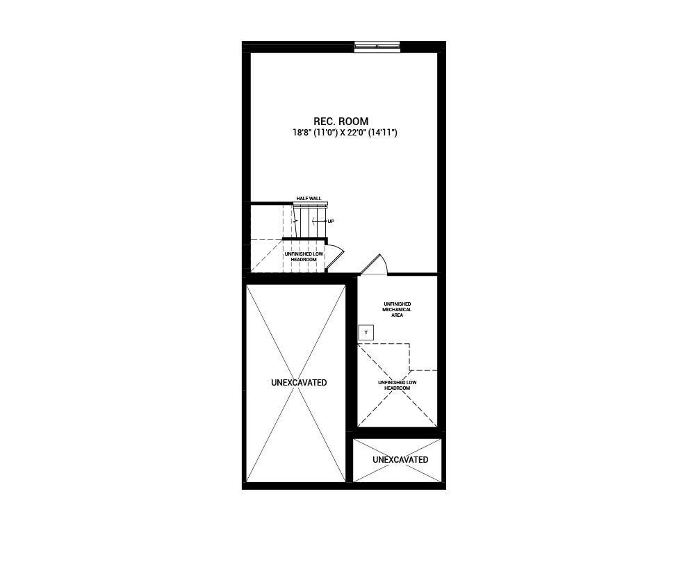 Testing Floorplan
