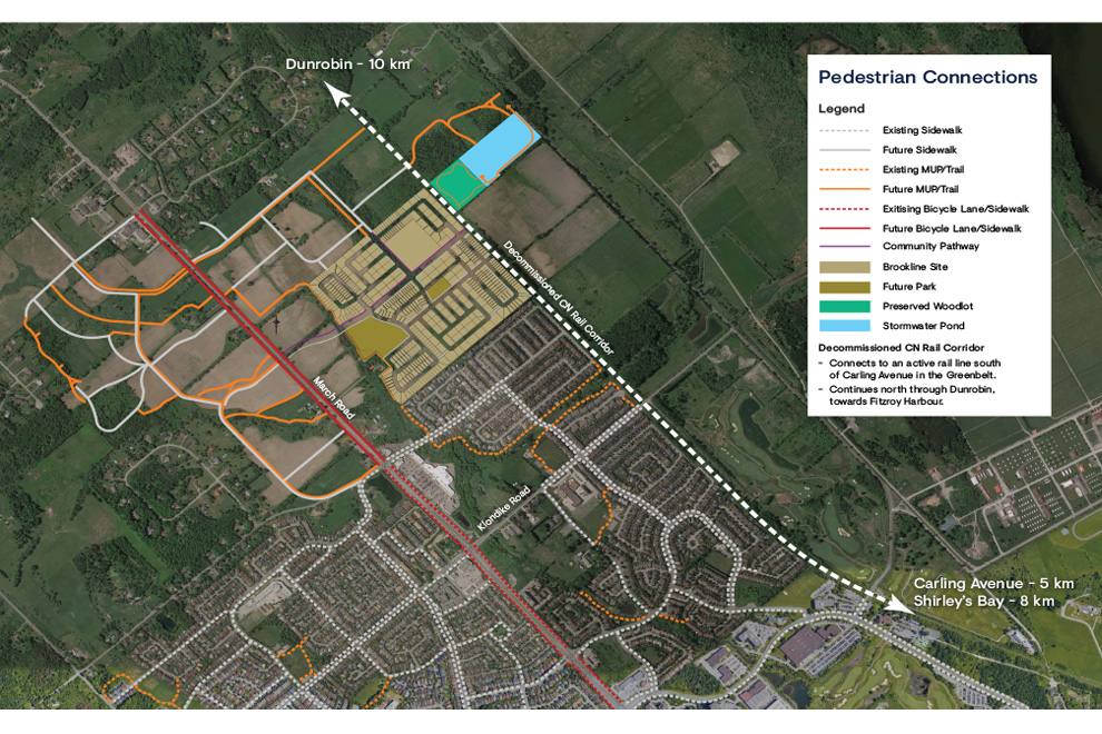 Photo of pedestrian connections in Brookline, Kanata