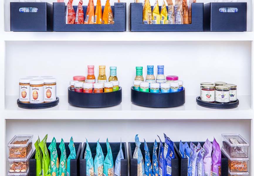 Home Edit  - like with like method