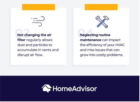 Home Advisor 